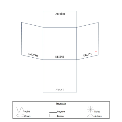 SECHE-LINGE POMPE A CHALEUR Indesit Reconditionné 